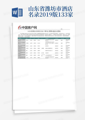 山东省潍坊市酒店名录2019版133家