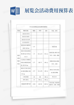 展览会活动费用预算表