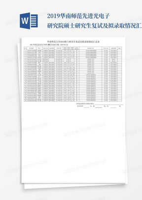 2019华南师范先进光电子研究院硕士研究生复试及拟录取情况汇总表_百...