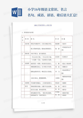 小学1-6年级语文常识、名言名句、成语、谚语、歇后语大汇总!