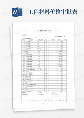 工程材料价格审批表