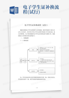 电子学生证补换流程(试行)