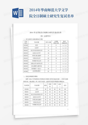 2014年华南师范大学文学院全日制硕士研究生复试名单