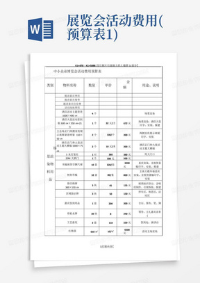 展览会活动费用(预算表1)