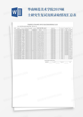 华南师范美术学院2019硕士研究生复试及拟录取情况汇总表