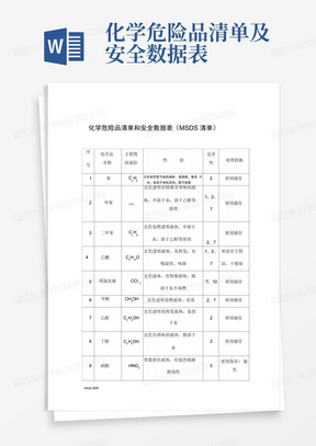 化学危险品清单及安全数据表