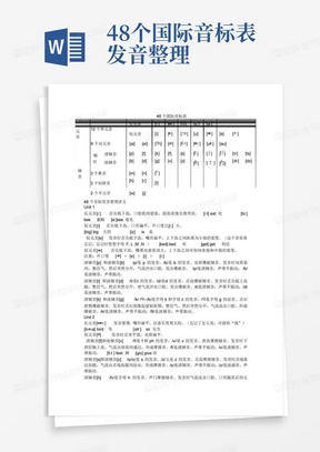 48个国际音标表发音整理