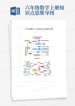 六年级数学上册知识点思维导图