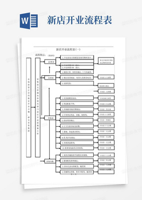 新店开业流程表