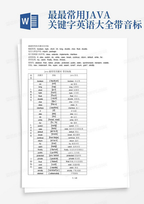 最最常用JAVA关键字英语大全带音标