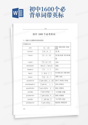 初中1600个必背单词带英标