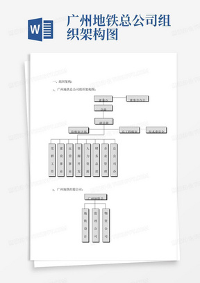 广州地铁总公司组织架构图