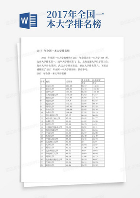 2017年全国一本大学排名榜