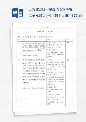 人教部编版一年级语文下册第二单元课文(一)《四个太阳》识字表