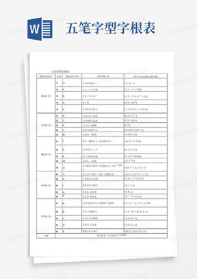 五笔字型字根表