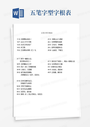 五笔字型字根表