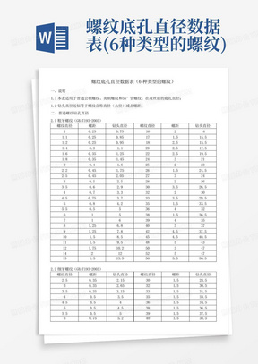 螺纹底孔直径数据表(6种类型的螺纹)