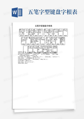 五笔字型键盘字根表