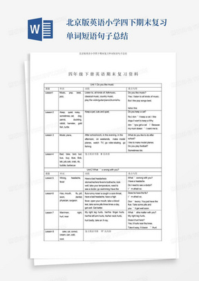 北京版英语小学四下期末复习单词短语句子总结