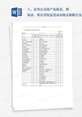 八、证券公司资产负债表、利润表、所有者权益变动表格式和附注及_