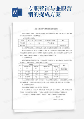 专职营销与兼职营销的提成方案