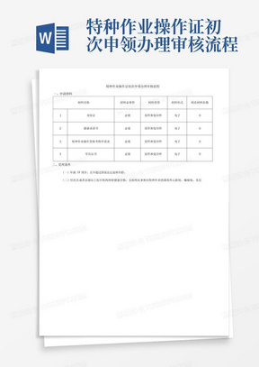 特种作业操作证初次申领办理审核流程