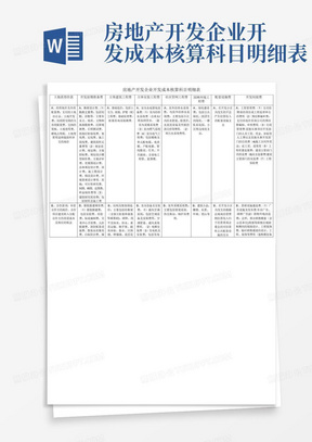 房地产开发企业开发成本核算科目明细表