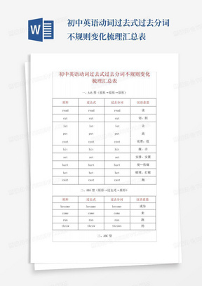 初中英语动词过去式过去分词不规则变化梳理汇总表