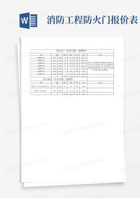 消防工程-防火门报价表