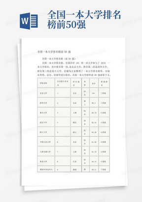 全国一本大学排名榜前50强