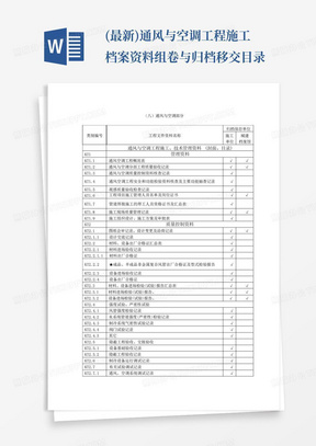 (最新)通风与空调工程施工档案资料组卷与归档移交目录