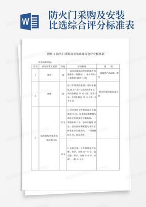 防火门采购及安装比选综合评分标准表