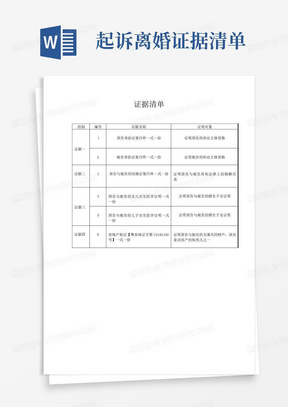 起诉离婚证据清单