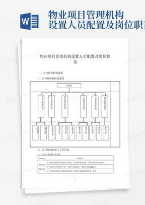 物业项目管理机构设置人员配置及岗位职责