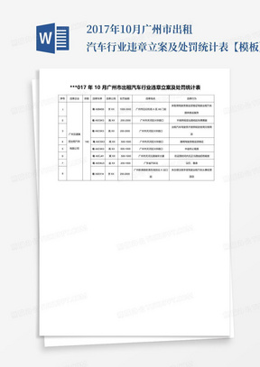 2017年10月广州市出租汽车行业违章立案及处罚统计表【模板】_图文_百...