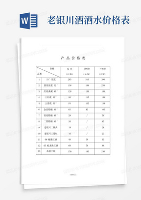 老银川酒酒水价格表