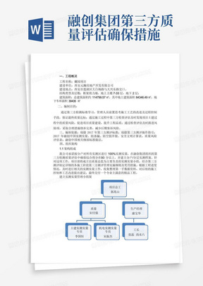 融创集团第三方质量评估确保措施