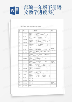 部编一年级下册语文教学进度表(4)