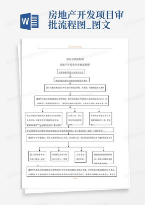 房地产开发项目审批流程图_图文