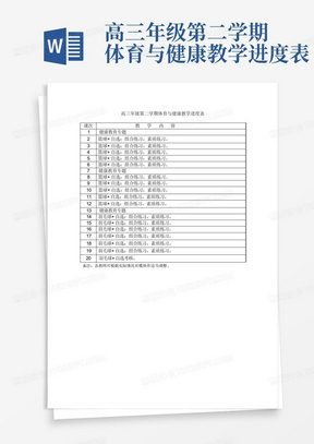 高三年级第二学期体育与健康教学进度表