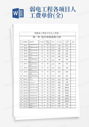 弱电工程各项目人工费单价(全)