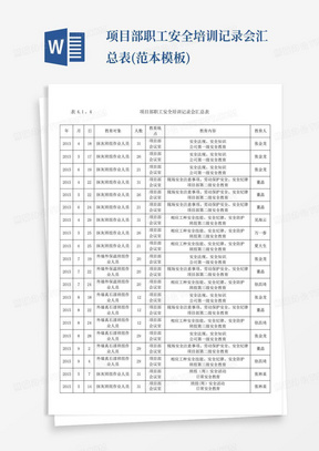 项目部职工安全培训记录会汇总表(范本模板)