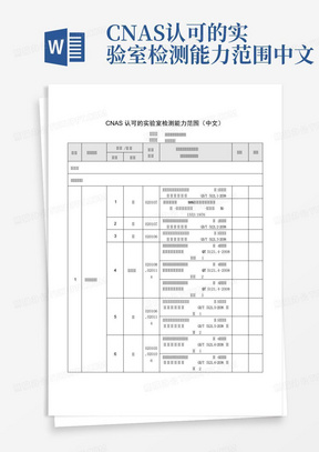 CNAS认可的实验室检测能力范围中文