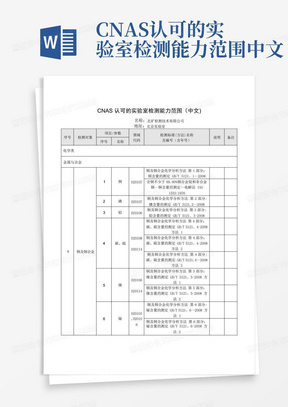 CNAS认可的实验室检测能力范围中文