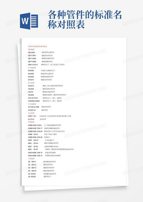 各种管件的标准名称对照表
