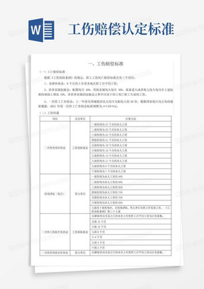 工伤赔偿认定标准