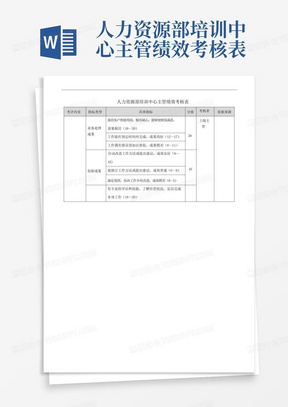 人力资源部培训中心主管绩效考核表