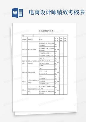 电商设计师绩效考核表