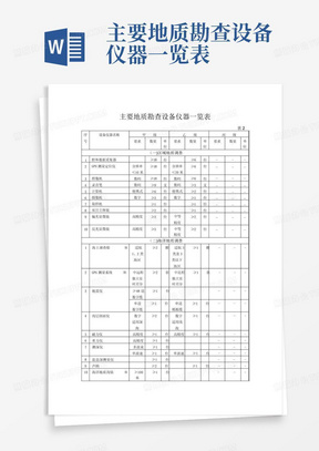 主要地质勘查设备仪器一览表