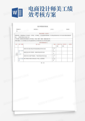 电商设计师美工绩效考核方案